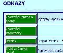 Po kliknut� na odkaz ODKAZY: